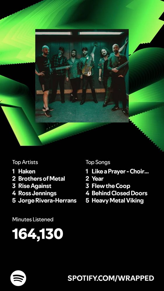A Spotify Wrapped share page, with the top 5 artists being Haken, Brothers of Metal, Rise Against, Ross Jennings, and Jorge Rivera-Herrans, and the top 5 songs being Like a Prayer (from Deadpool & Wolverine), Year, Flew The Coop, Behind Closed Doors, and Heavy Metal Viking