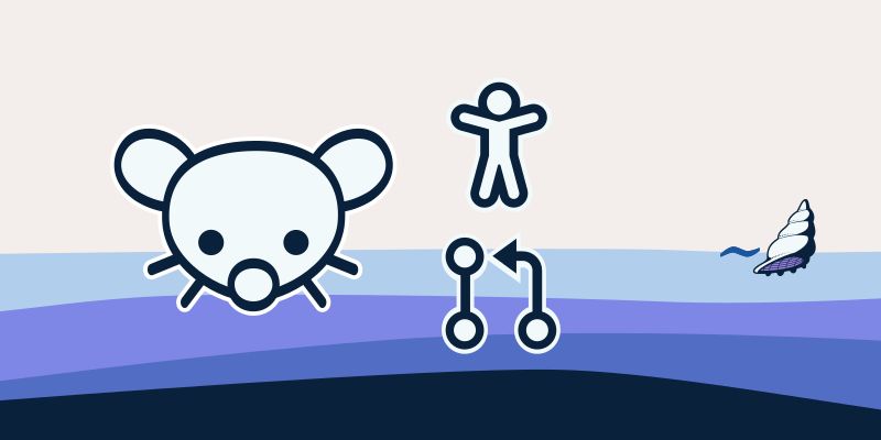 The Lemmy logo, pull request icon, and the universal access icon are beside the Future Horizon Design logo on a background of beige, purple, blue, and dark blue waves.