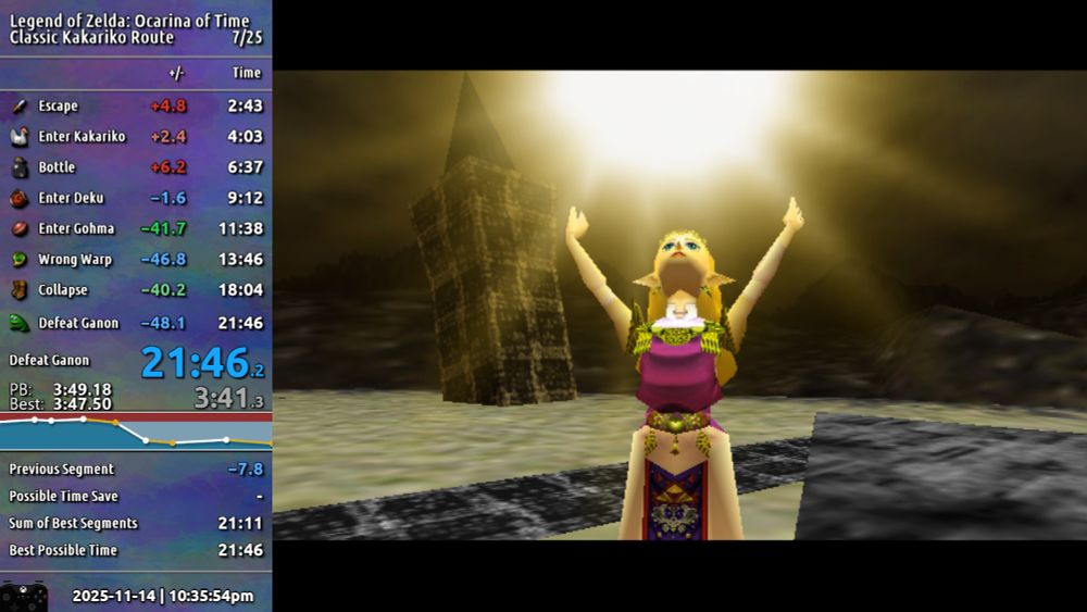 A screenshot of the end of an Ocarina of Time Defeat Ganon Classic Kakariko Route speedrun, with a new best time of 21:46.