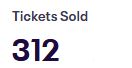 312 tickets bought for GATEway FATE so far!