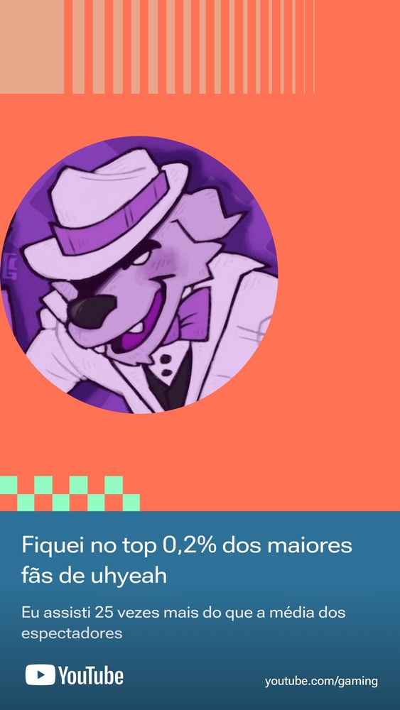 Translation:
I was I the top 0,2% of the biggest uhyeah fans
I watched 25 times more than the average viewer