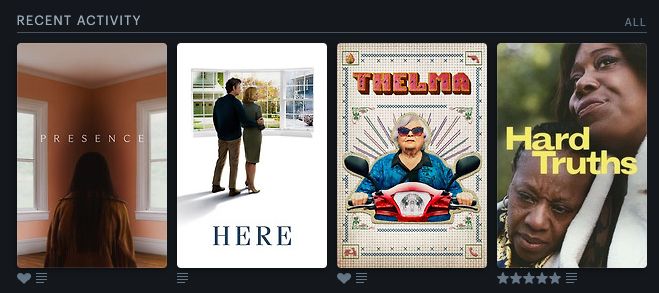Letterboxd Recent Activity: "Presence", "Here", "Thelma", and "Hard Truths"