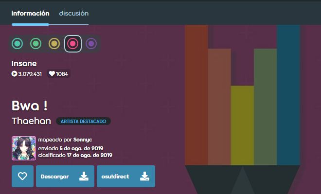 Bwa! osu beatmap
