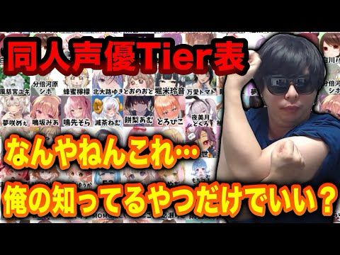 【もこう切り抜き】同人声優のTier表を作るもこう【2024/10/20】