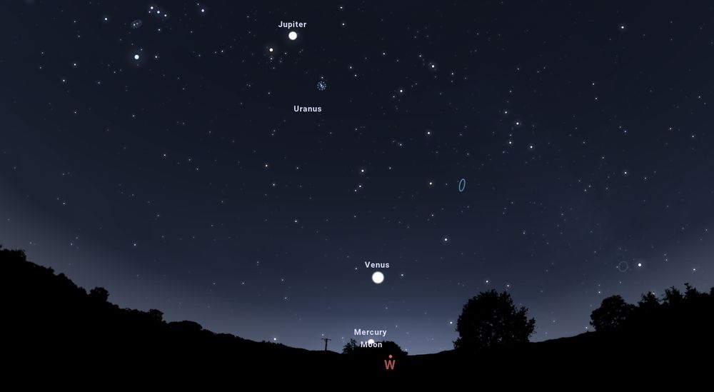 Screenshot is from Stellarium and set to approximately 6:45 p.m. looking west in Albany, NY. The moon and Mercury are barely above the horizon with Venus, Uranus and Jupiter lining up as you look further up in the sky.