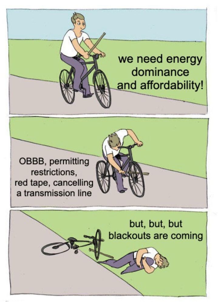 Bike man meme. 

 Riding the bike: we need energy dominance and affordability!

Putting a stick through the spikes: OBBB, permitting restrictions,
red tape, cancelling a transmission line

On the ground, hurt: but, but, but blackouts are coming