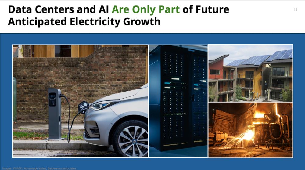 Data Centers and Al Are Only Part of Future Anticipated Electricity Growth

Image of an EV, a server, homes with solar panels, and a factory