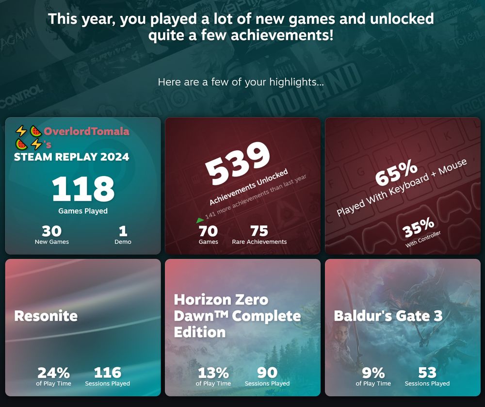 An overview of what I played in 2024:

118 games played, 30 of them new and one demo
539 Achievements unlocked
65% of games played with a keyboard and mouse while 35% was with a controller
Resonite took up 24% of playtime, 116 sessions total
Horizon Zero Dawn racked up 13% of my playtime, 90 sessions total
Baldur's Gate 3 sits at 9% of playtime with 53 sessions total