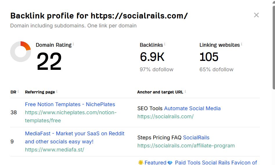 Slowly growing the domain 🔨

Anyone up for a link exchange? let me know