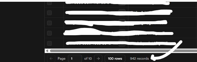 Close to 1000 signups on SocialRails🙌