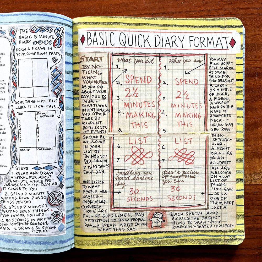 Interior spread from “Syllabus: Notes From An Accidental Professor” by Lynda Barry