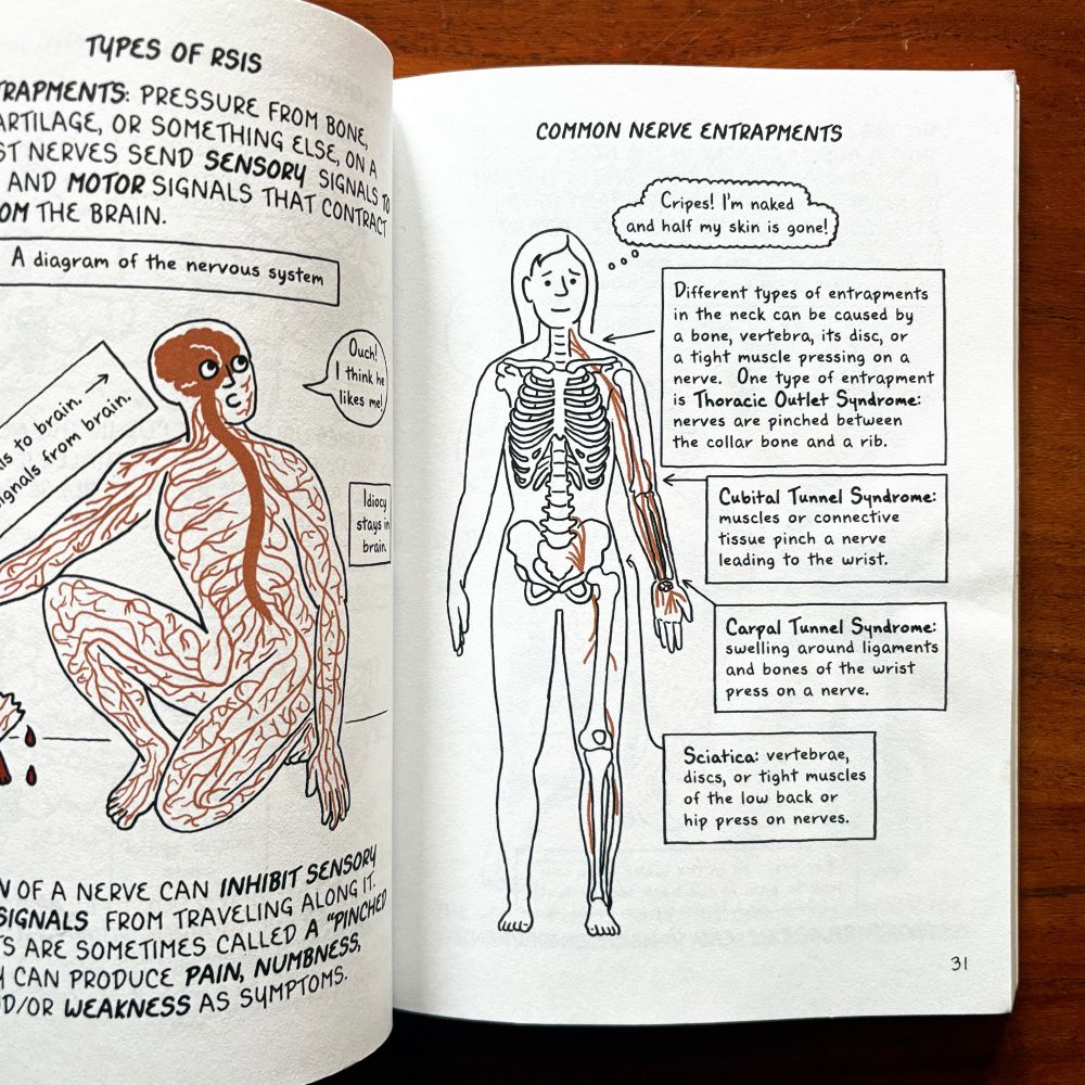 Interior spread from “Draw Stronger: Self-Care for Cartoonists & Visual Artists” by Kriota Willberg