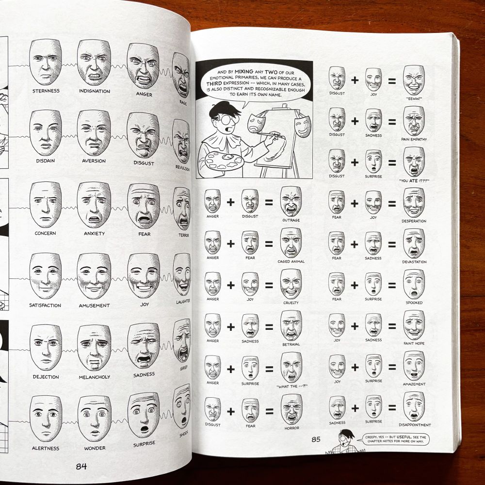 Interior spread from “Making Comics: Storytelling Secrets of Comics, Manga, and Graphic Novels” by Scott McCloud