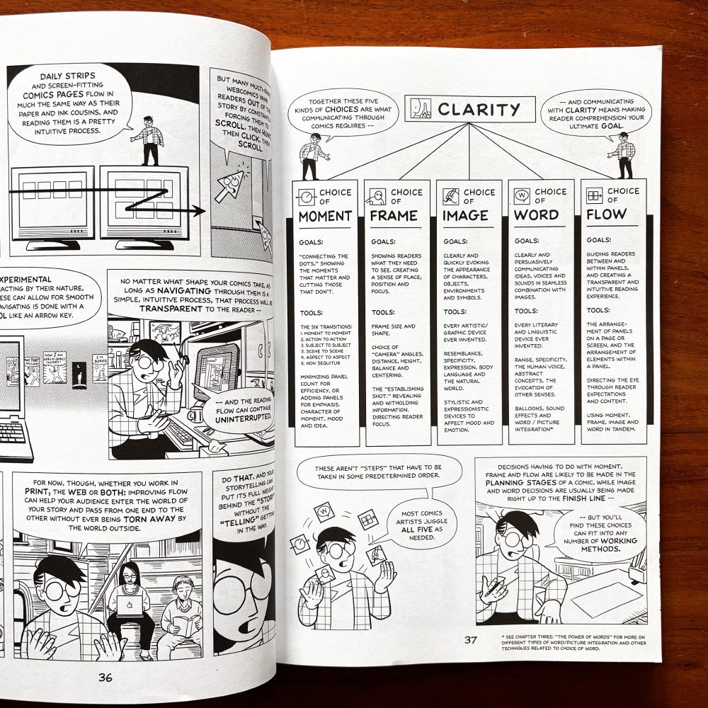 Interior spread from “Making Comics: Storytelling Secrets of Comics, Manga, and Graphic Novels” by Scott McCloud