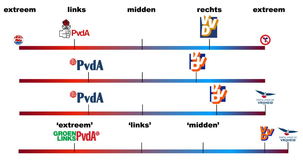 bafkreibydzawvqp3lpq5wnmcj77pgmjhggwqcpe7pc75qdstenxv3y5hhi@jpeg