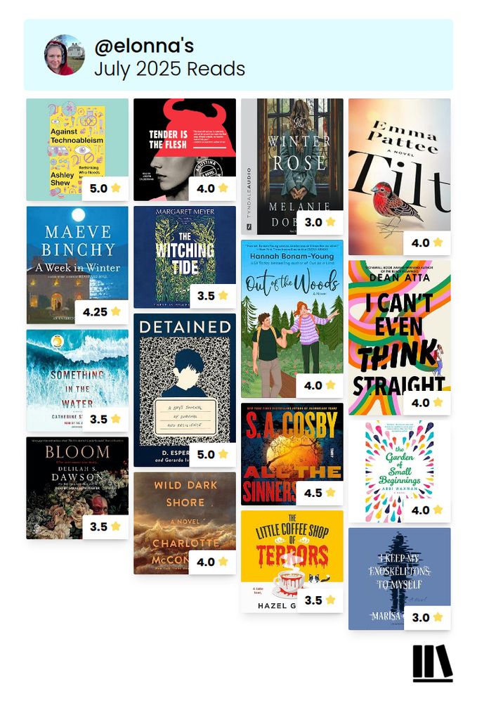 StoryGraph cover collage of books read in July:
Against Technoableism
Tender Is the Flesh
Winter Rose
Tilt
A Week in Winter
The Witching Tide
Out of the Woods
I Can’t Even Think Straight 
Something in the Water
Detained
All the Sinners Bleed
The Garden of Small Beginnings
Bloom 
Wild Dark Shore
The Little Coffee Shop of Terrors
I Keep My Exoskeletons to Myself