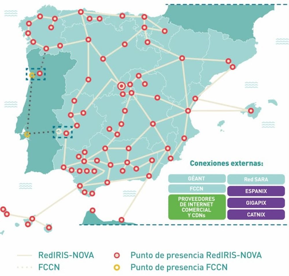 Una breve historia de internet en España