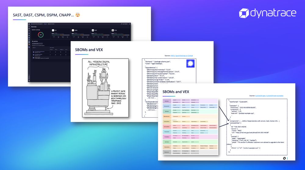 Three slides from the presentation considering technical security controls in the software development lifecycle, such as static application security testing (SAST) and software bills of materials (SBOMs).