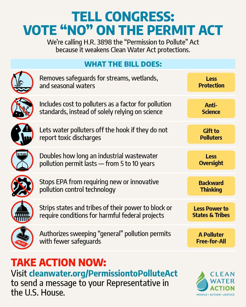 Graphic design with text that says Tell Congress vote NO on the PERMIT Act.