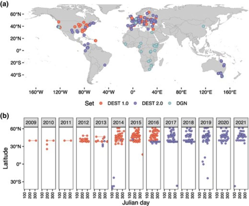 Footprints of Worldwide Adaptation in Structured Populations of Drosophila melanogaster Through the Expanded DEST 2.0 Genomic Resource