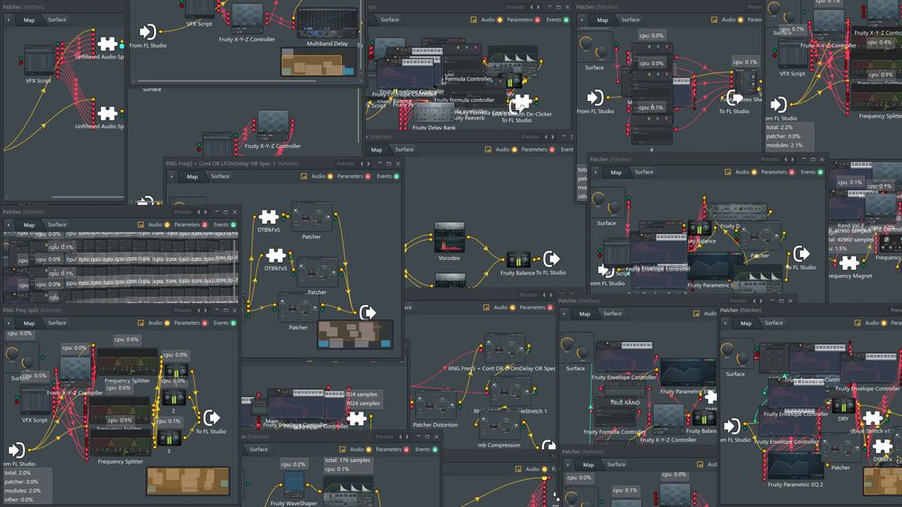 Disorganized processing contained in video