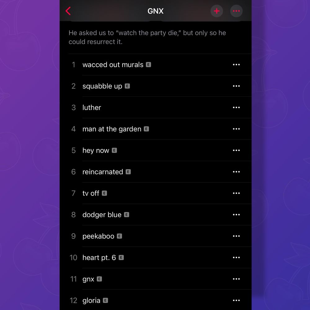 Tracklist for Kendrick Lamar’s new album ‘GNX.’