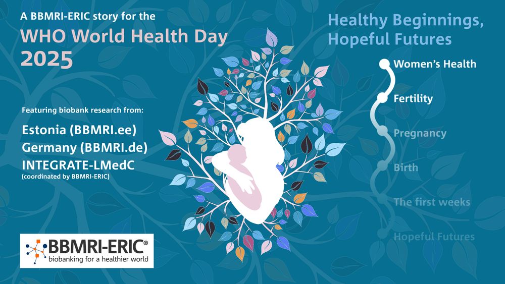 A picture with a teal background that reads: A BBMRI-ERIC story for the WHO World Health Day 2025. Healthy Beginnings, hopeful Futures. Featuring biobank research from Estonia (BBMRI.ee), Germany (BBMRI.de) Integrate- LMedC (coordinated by BBMRI-ERIC). The picture also displays the BBMRI-ERIC logo. 