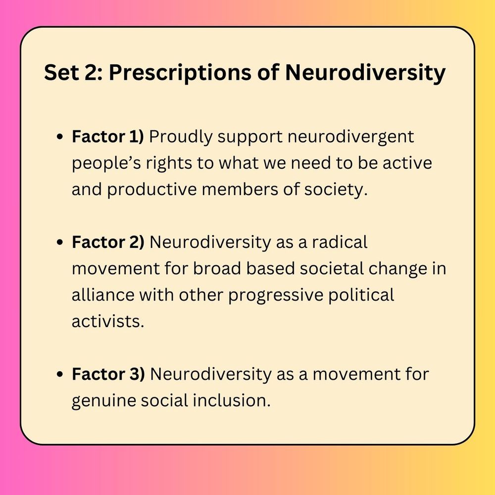 	Pink to yellow fade background. Beige text box reads: 

Set 2: Prescriptions of Neurodiversity 

Factor 1) Proudly support neurodivergent people’s rights to what we need to be active and productive members of society.

Factor 2) Neurodiversity as a radical movement for broad based societal change in alliance with other progressive political activists.

Factor 3) Neurodiversity as a movement for genuine social inclusion.