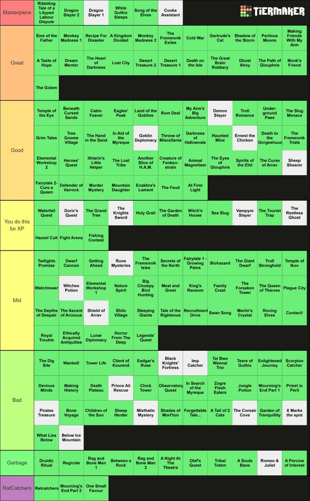 A list of every OSRS quest in the most correct order.