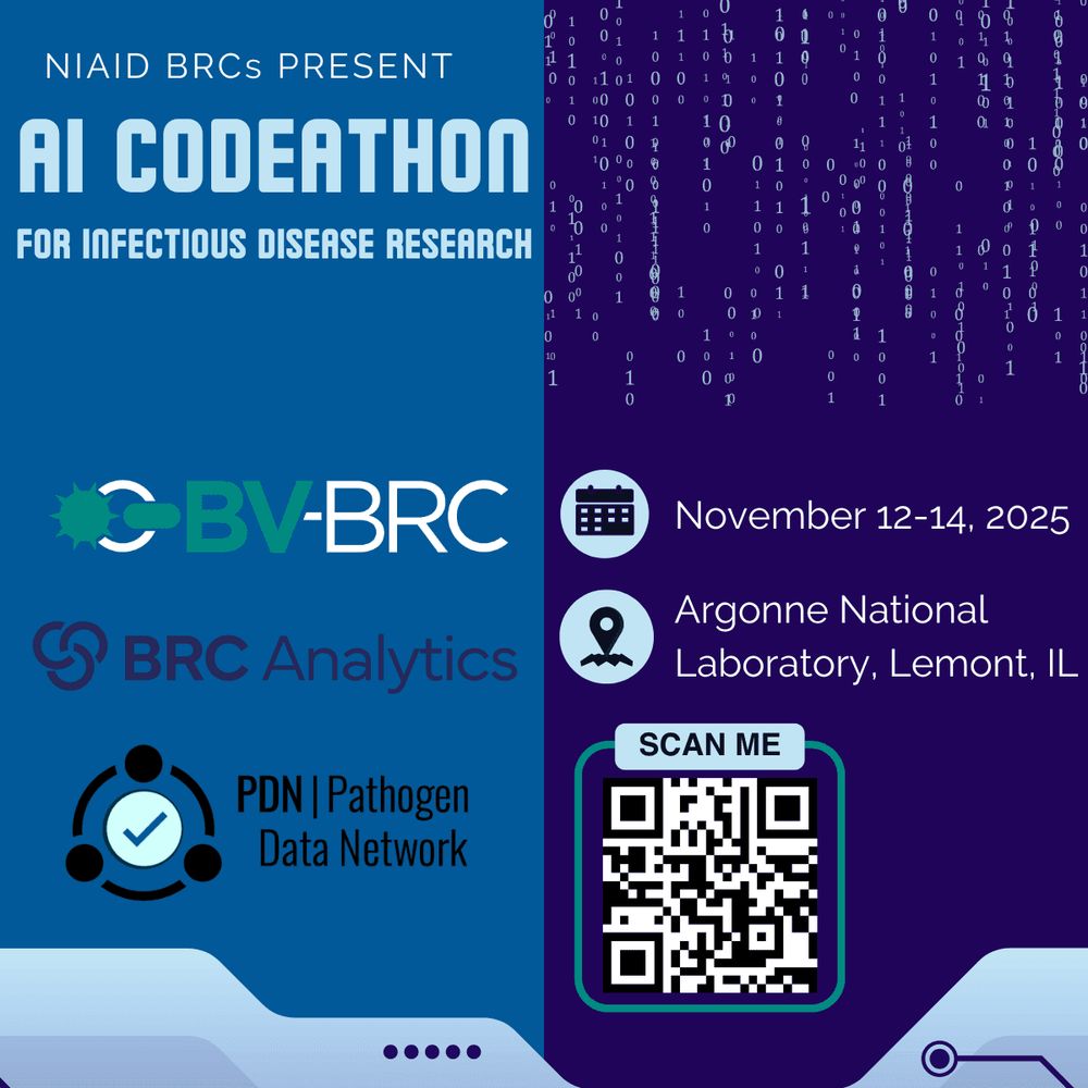 BRC AI codeathon infographic