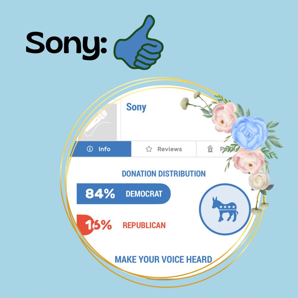Circle Screenshot from app surrounding by flower frame showing Sony’s donation are 84% democrat. Thumbs up emoji