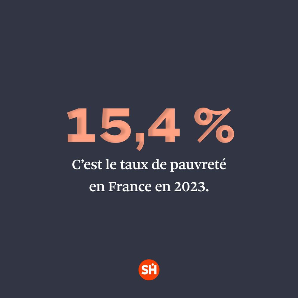 15,4 % : C'est le taux de pauvreté en France en 2023.