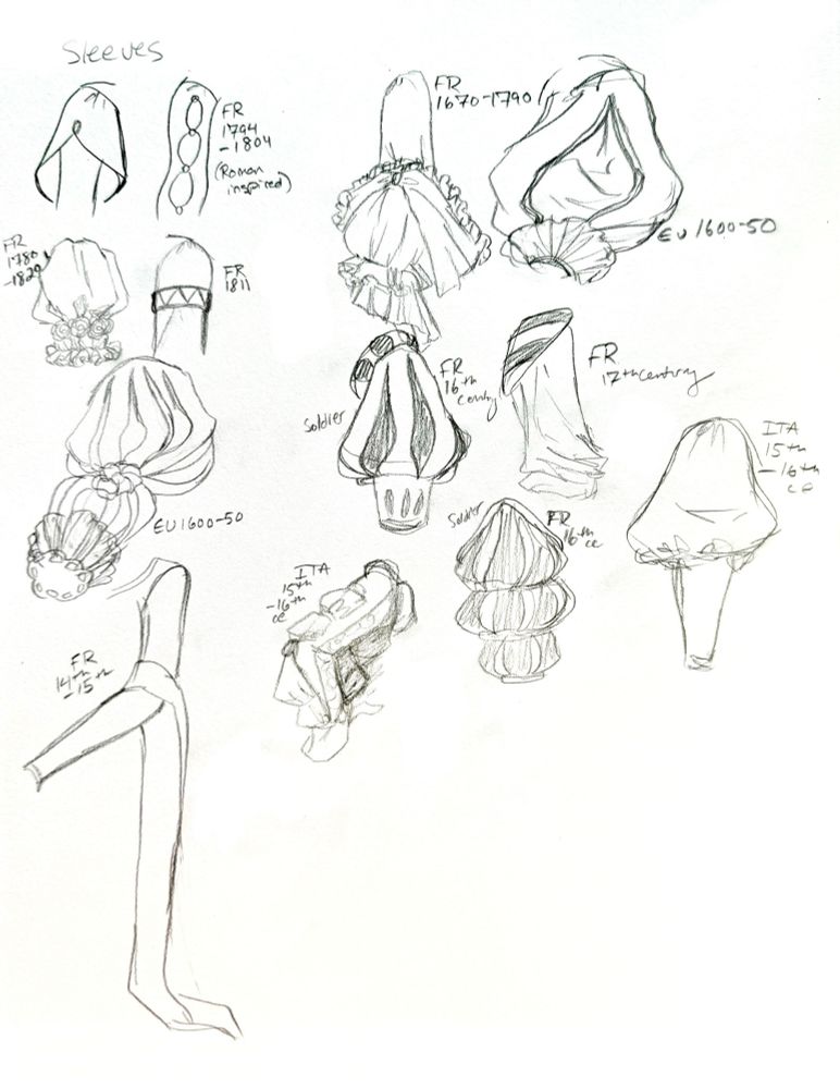 Sketched artwork of various styles of historical sleeves, most from France and Italy