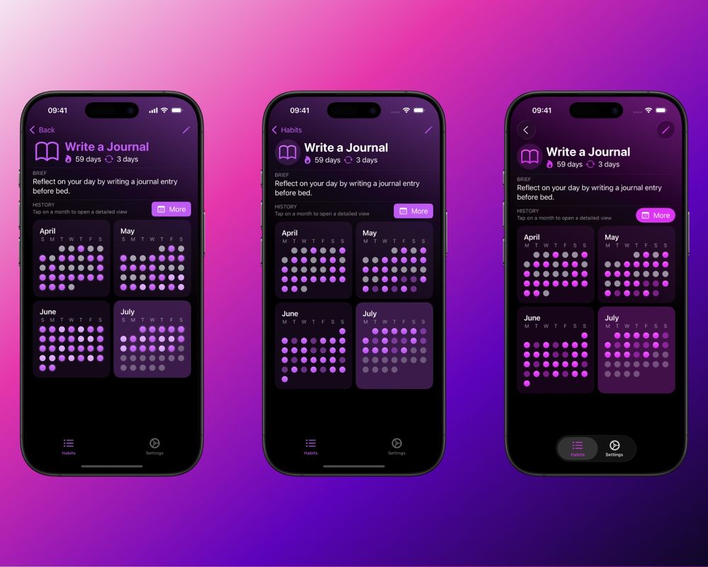Three iPhone mockups showing the detailed view of the “Write a Journal” habit across different UI versions. Each phone displays a dark interface with purple gradient backgrounds. The screens show “Write a Journal” as the title with “59 days” streak and “3 days” goal indicators. Below is a brief description: “Reflect on your day by writing a journal entry before bed.” The main content area features a calendar grid view showing four months (April, May, June, July) with circular dots indicating completion status - purple dots for completed days and gray dots for incomplete days. The layout demonstrates consistent completion patterns across the months. A “More” button appears in the top right, and navigation elements are visible at the bottom. The progression from left to right shows subtle design refinements while maintaining the same core functionality and data visualization approach.