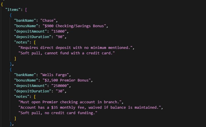 A JSON representation of the credit card bonus offers from Doctor of Credit