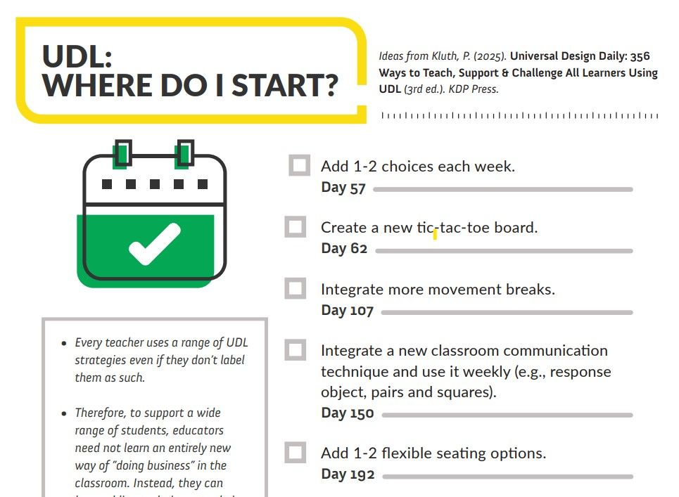 A worksheet with a checklist of ideas for UDL and the title is:
UDL: WHERE DO I START? The first item is "give choices"