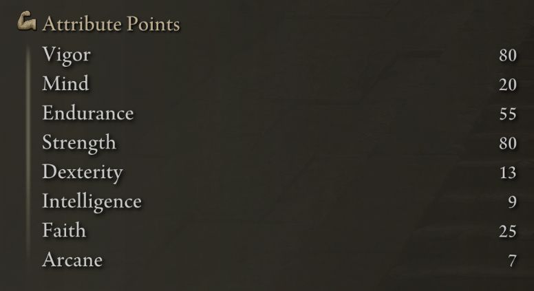 Kohiato is experiencing a copium moment due to a boss from Elden Ring!