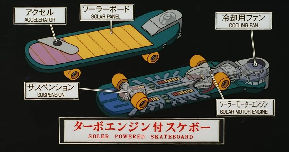 Parts of Conan Edogawa's solar powered skateboard, with the parts labelled. Accelerator, solar panel, cooling fan, solar motor engine, and suspension. 