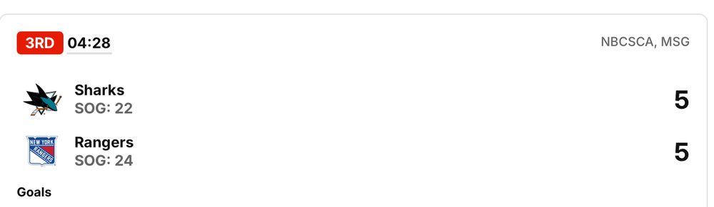 Current score the Sharks Rangers game 5 - 5 with 4:28 to go in regulation