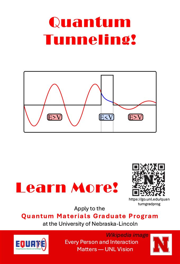 Quantum tunneling! Learn more: Quantum Materials Graduate Program. Logos for Emergent Quantum Materials and Technologies and the University of Nebraska (Vision: Every Person and Interaction Matters). QR Code links to https://go.unl.edu/quantumgradprog
