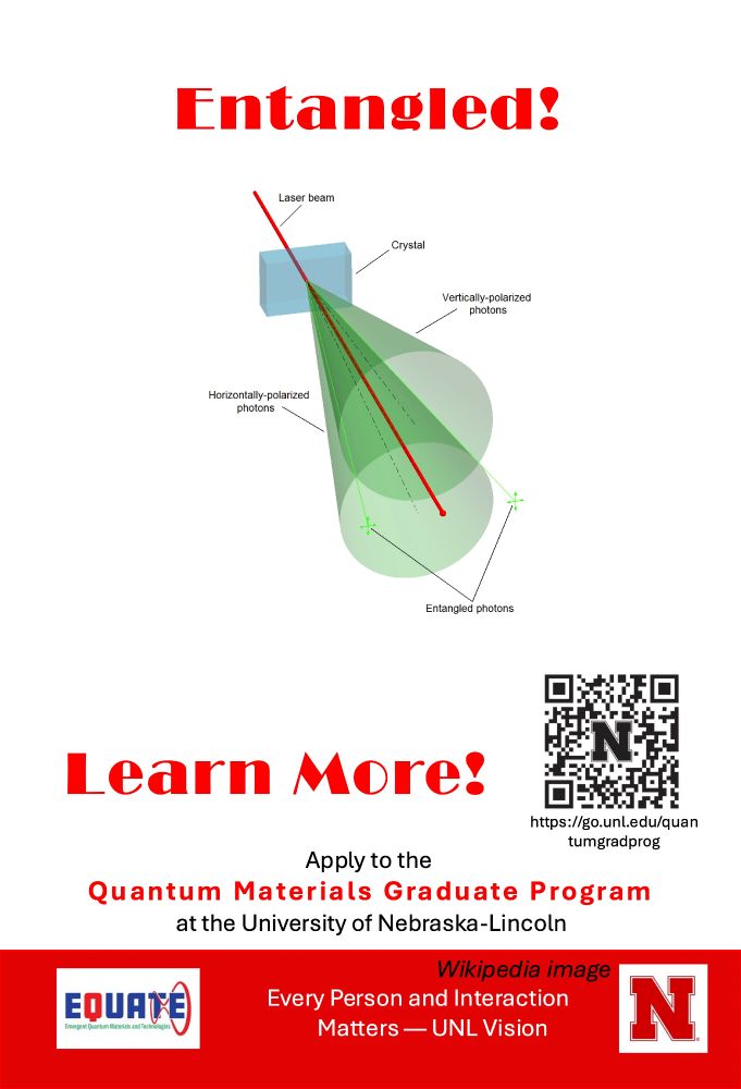 Graphic shows two intersecting cones with laser path, a crystal, and versions of photons (source: Wikipedia). Learn more at https://go.unl.edu/quantumgradprog. Apply to the Quantum Materials Graduate Program.
EQUATE at Nebraska. Every person and Interaction Matters.