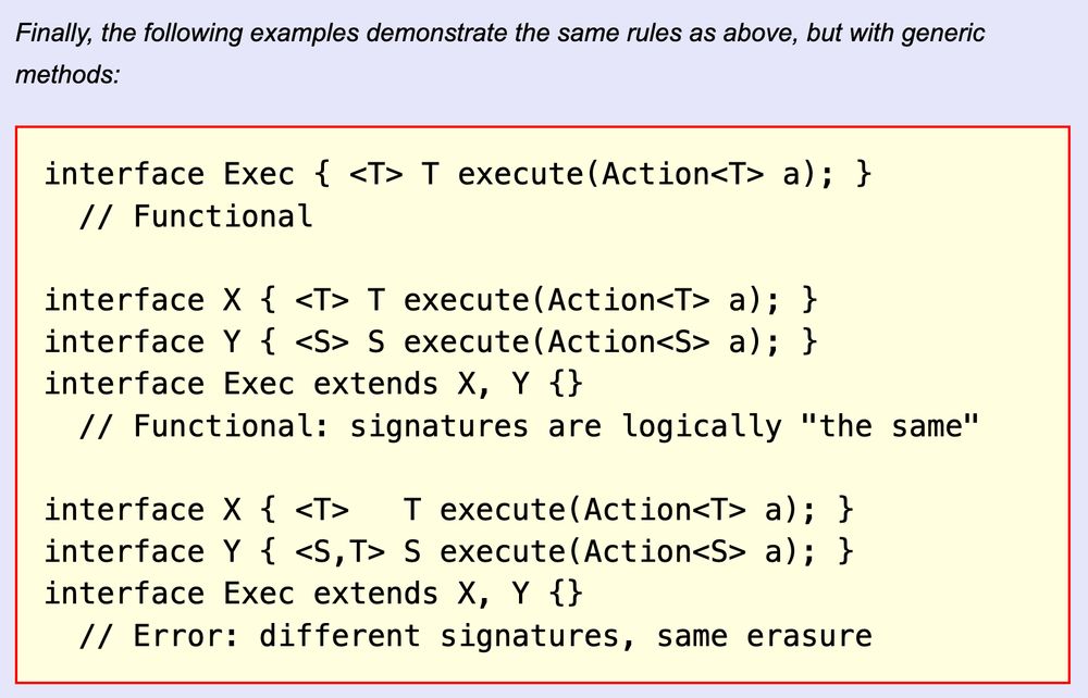 Screenshot from a spec document.  The first line is prose, but everything following it is Java code in a fixed-width font.  Text follows:

Finally, the following examples demonstrate the same rules as above, but with generic methods:

interface Exec { <T> T execute(Action<T> a); }
  // Functional

interface X { <T> T execute(Action<T> a); }
interface Y { <S> S execute(Action<S> a); }
interface Exec extends X, Y {}
  // Functional: signatures are logically "the same"

interface X { <T>   T execute(Action<T> a); }
interface Y { <S,T> S execute(Action<S> a); }
interface Exec extends X, Y {}
  // Error: different signatures, same erasure