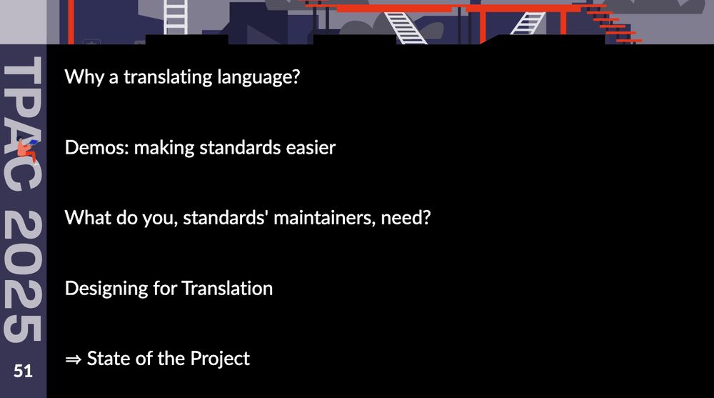 Agenda slide.  Arrow is pointing at last entry.

Why a translating language?


Demos: making standards easier


What do you, standards' maintainers, need?


Designing for Translation


⇒ State of the Project
