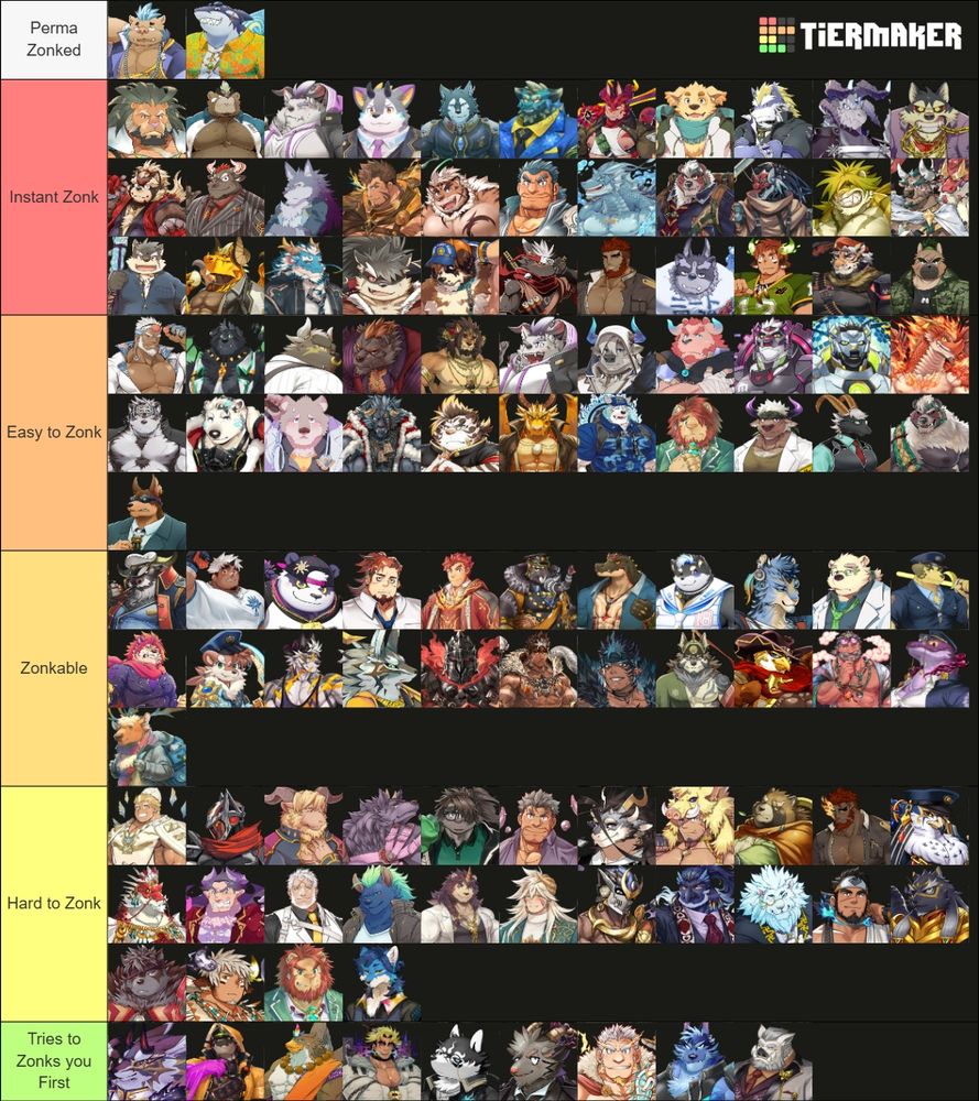 A Tier list of zonkable men in Housamo