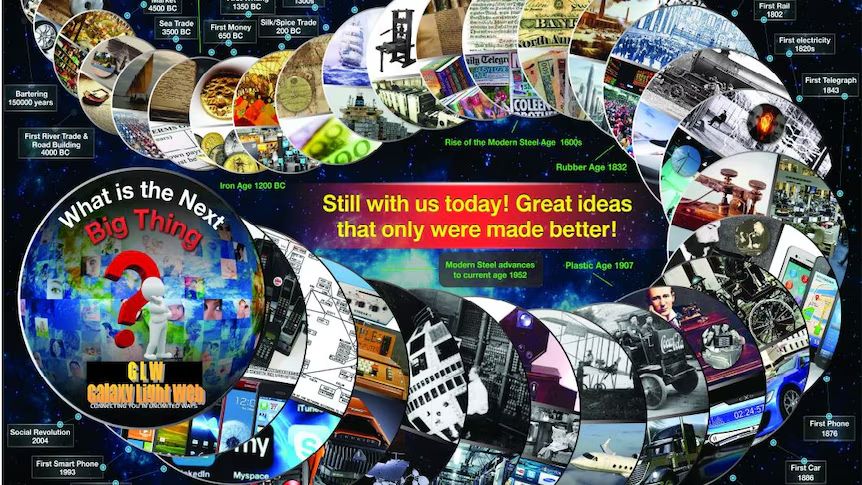 A badly designed graphic about "the next big thing"