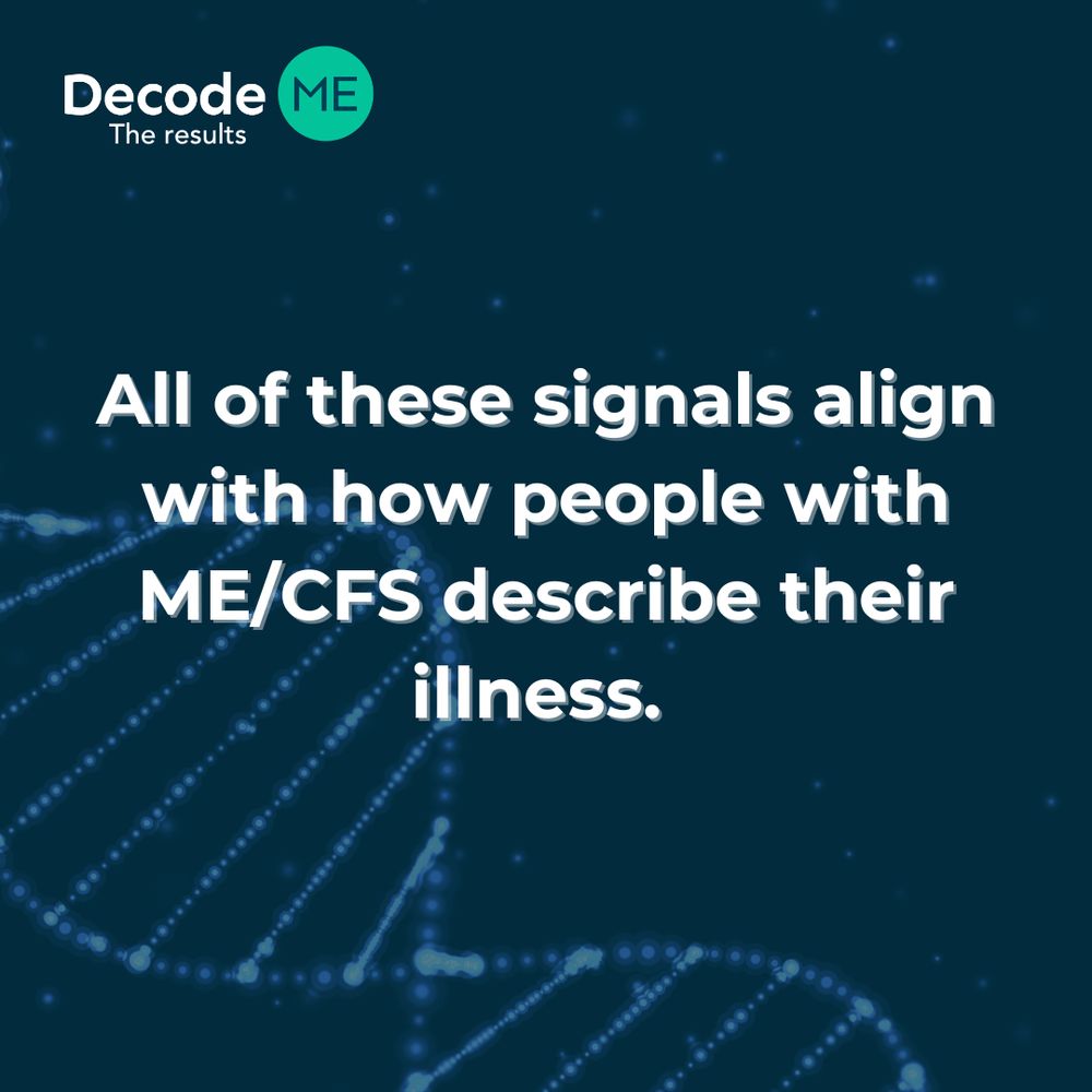 Graphic 4 of 4. DecodeME: The Results graphic. The slide says ‘All of these signals align with how people with ME/CFS describe their illness’. 