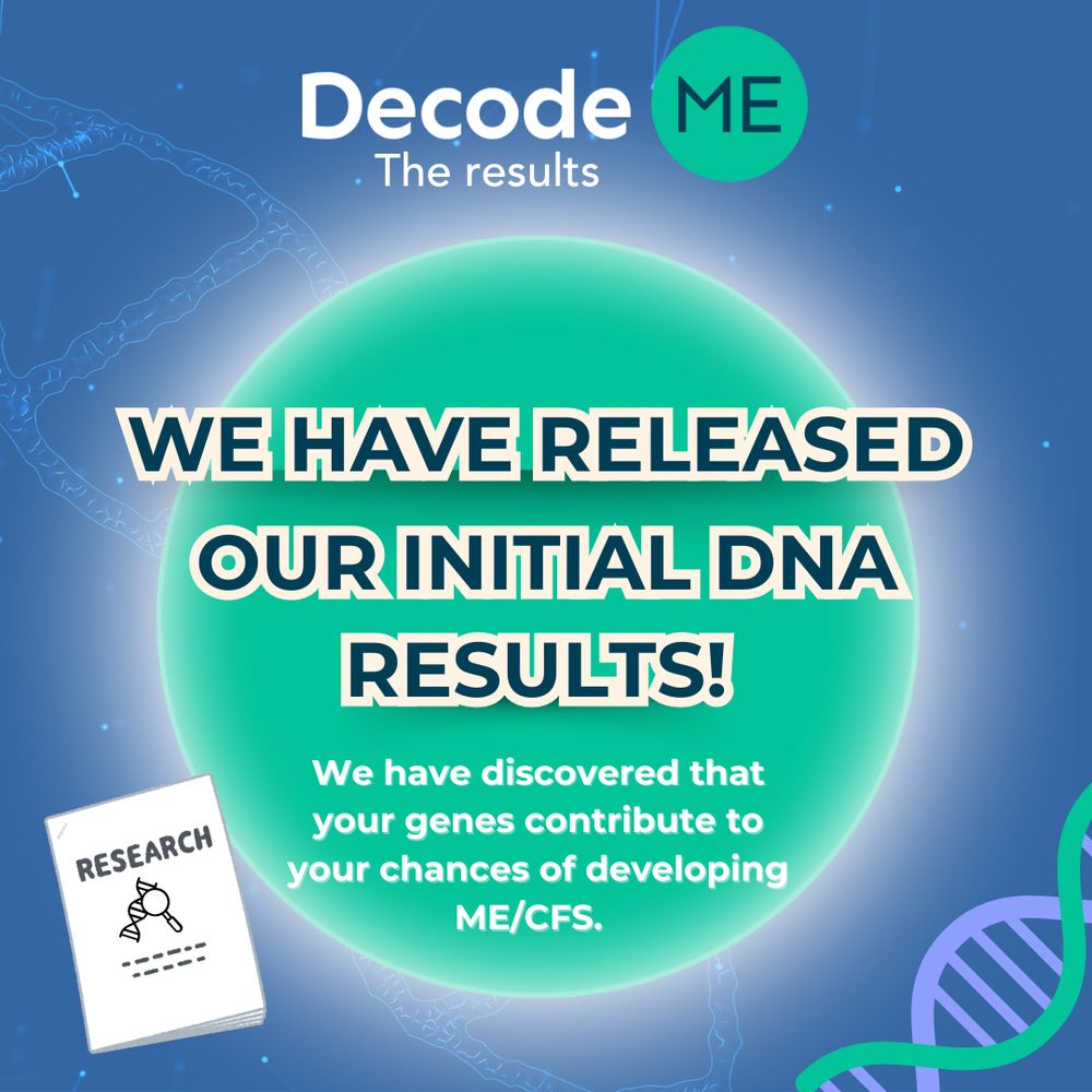 DecodeME: The Results announcement post. The graphic has a blue background with a DNA helix. In the centre of the graphic it says ‘We have released our initial DNA results! We have discovered that your genes contribute to your chances of developing ME/CFS.’ At the bottom left of the graphic is an image of a research paper. 