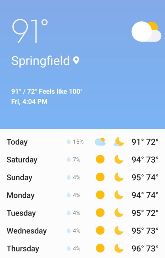 Current temp: 91° Feels like: 100° Forecast for next six days shows highs every day in the mid-90s and lows in the mid-70s, with full sun and only 4% chance of rain.