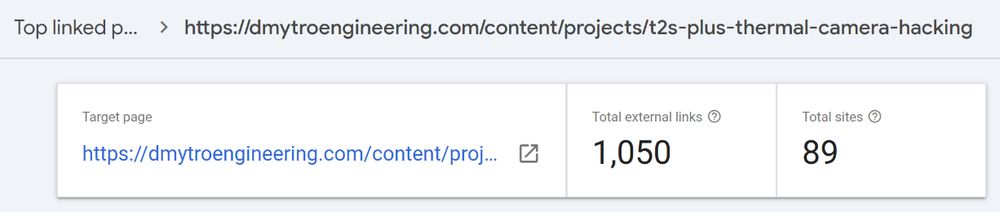 A screenshot from Google Search Console showing a page that is being linked to a lot by Hacker News mirrors.