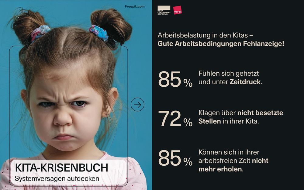 Sharepic mit dem Text: KITA-KRISENBUCH. Zahlen und Fakten zur Arbeitsbelastung in Kitas
Arbeitsbelastung in den Kitas – Gute Arbeitsbedingungen Fehlanzeige!
85% Fühlen sich gehetzt und unter Zeitdruck.
72% Klagen über nicht besetzte Stellen in ihrer Kita.
85% Können sich in ihrer arbeitsfreien Zeit nicht mehr erholen.